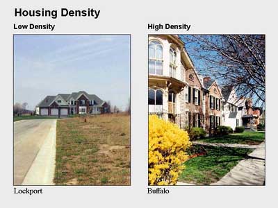 housing density